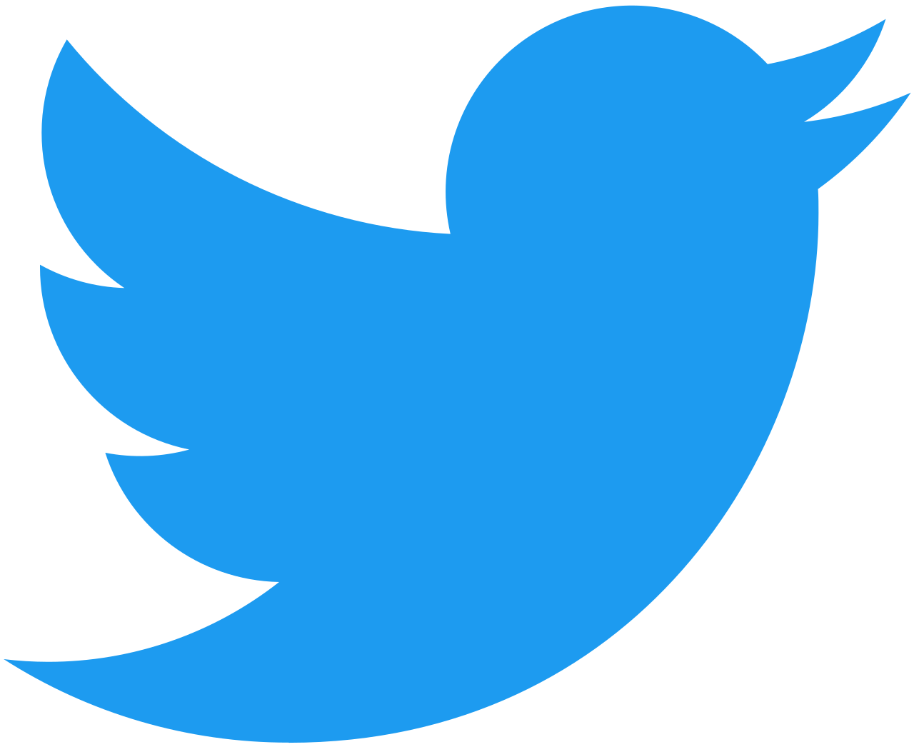 Twitter account
