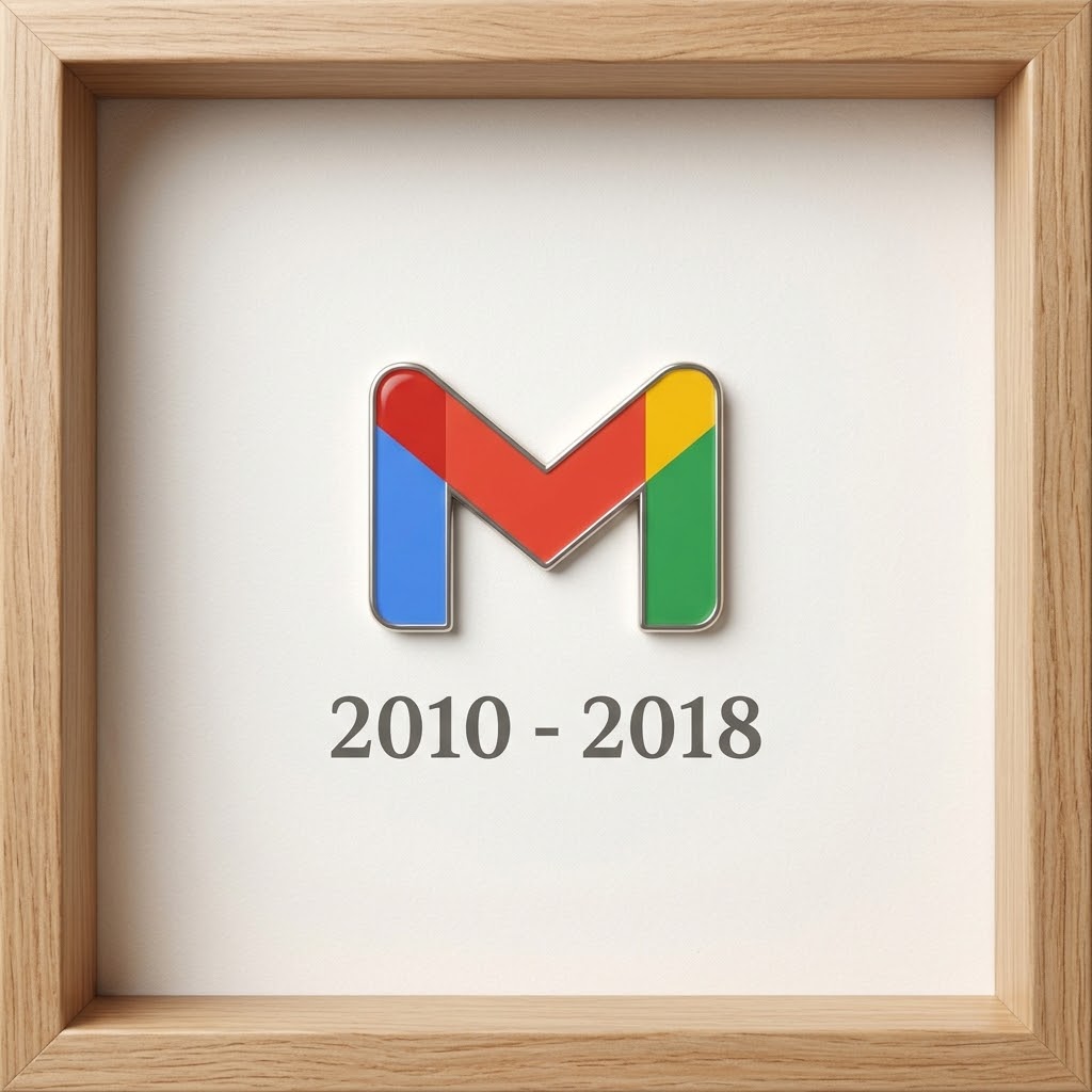 A Gmail account from the 2010–2018 period with a two-factor authentication key.