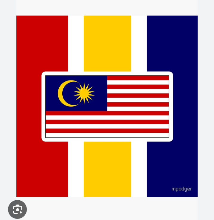 Malaysia IP show Instagram+thread account with 2fa key 100% active account harde quality accounts unlimited stock