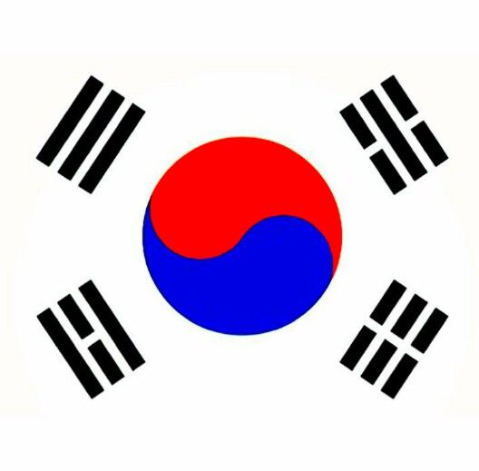 South Korea ip threads account 2fa key verified account