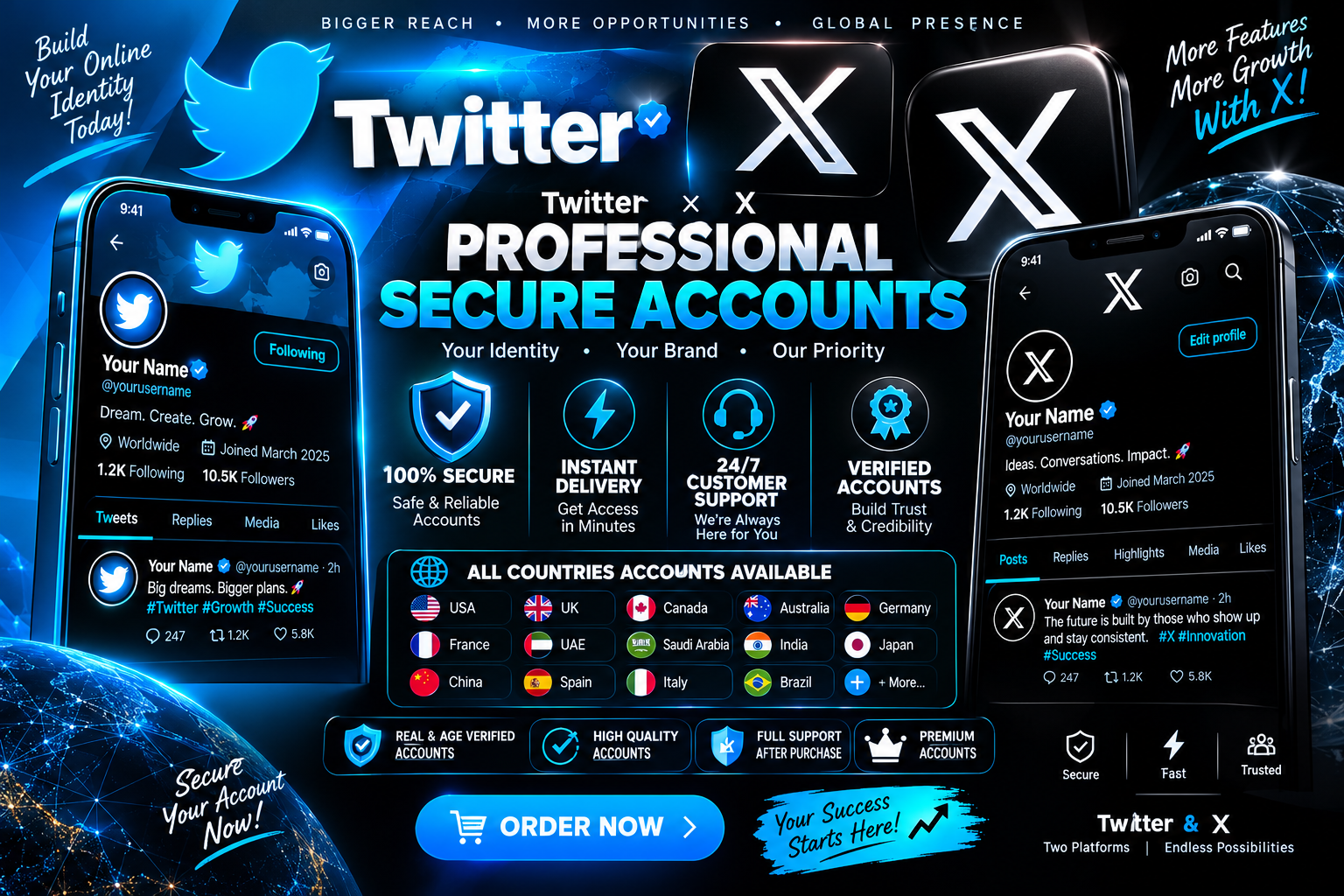Premium Twitter (X) Professional Accounts | Worldwide Availability | Secure Access & Support