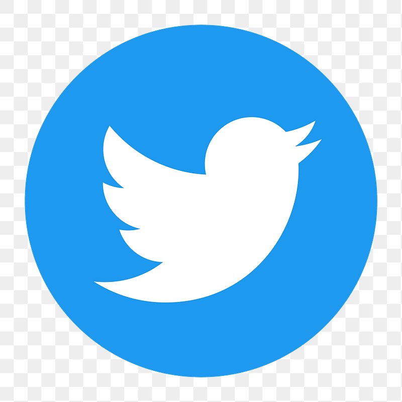 3-5 month old Twitter/X Account with Email & 2FA Key verify
