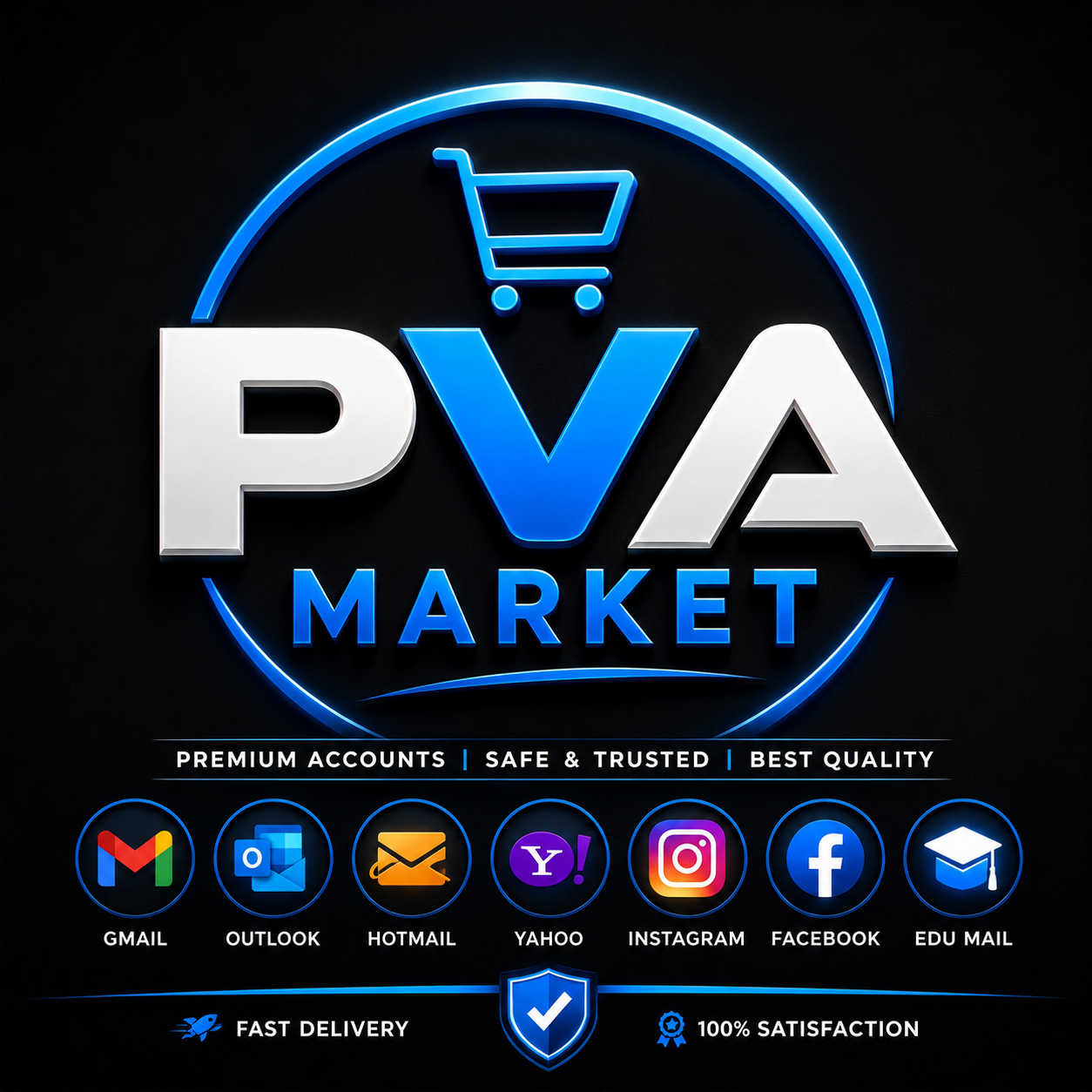 PVA Market